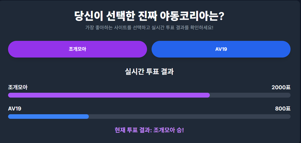 투표 “당신이 선택한 진짜 야동코리아는?” 투표 “당신이 선택한 진짜 야동코리아는?”
